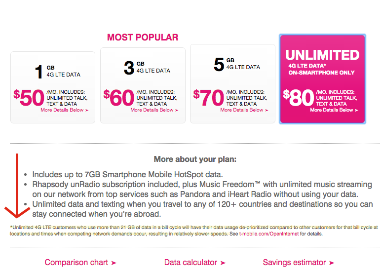 T-Mobile throttles at 21GB