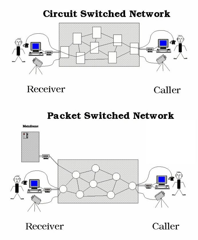 VoLTE, what does it mean for devices, coverage and your mobile service?